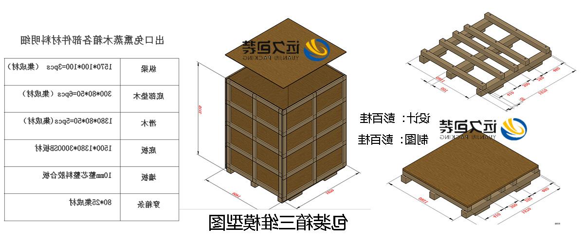 <a href='http://sxql.jhxslscpx.com/'>买球平台</a>的设计需要考虑流通环境和经济性